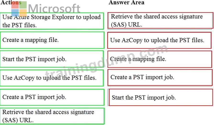 MS-203-d3ef833ce3e837734dab5d2067aa28bd.jpg